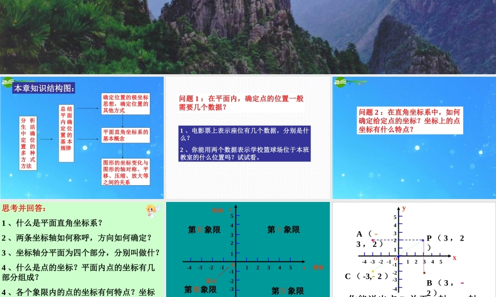 八年级数学上册 第五章(位置的确定)复习课件 北师大版 课件