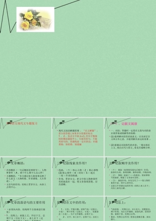 中考三类文体