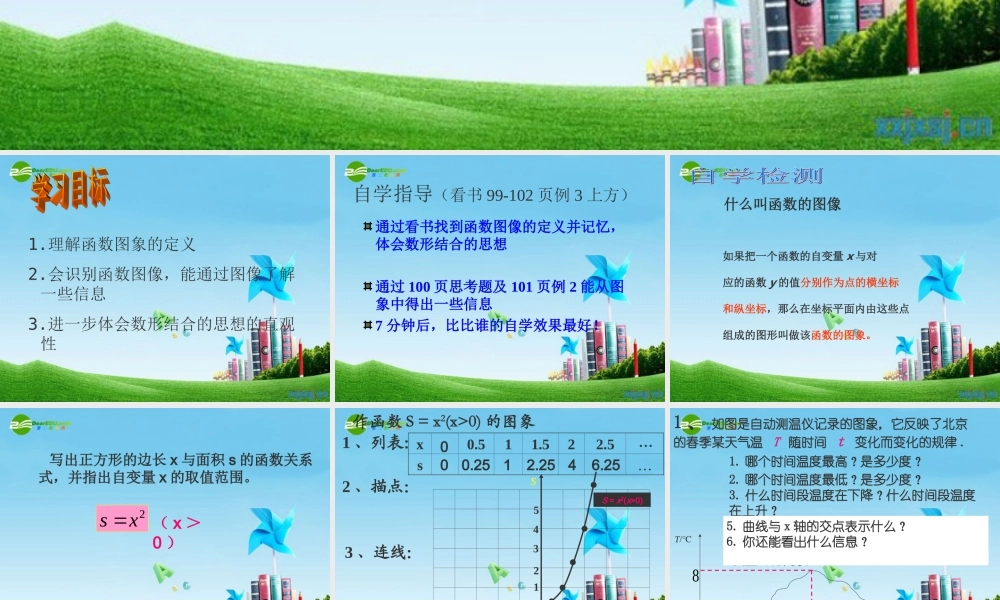 八年级数学上册 14.1.3函数的图象课件 人教新课标版 课件