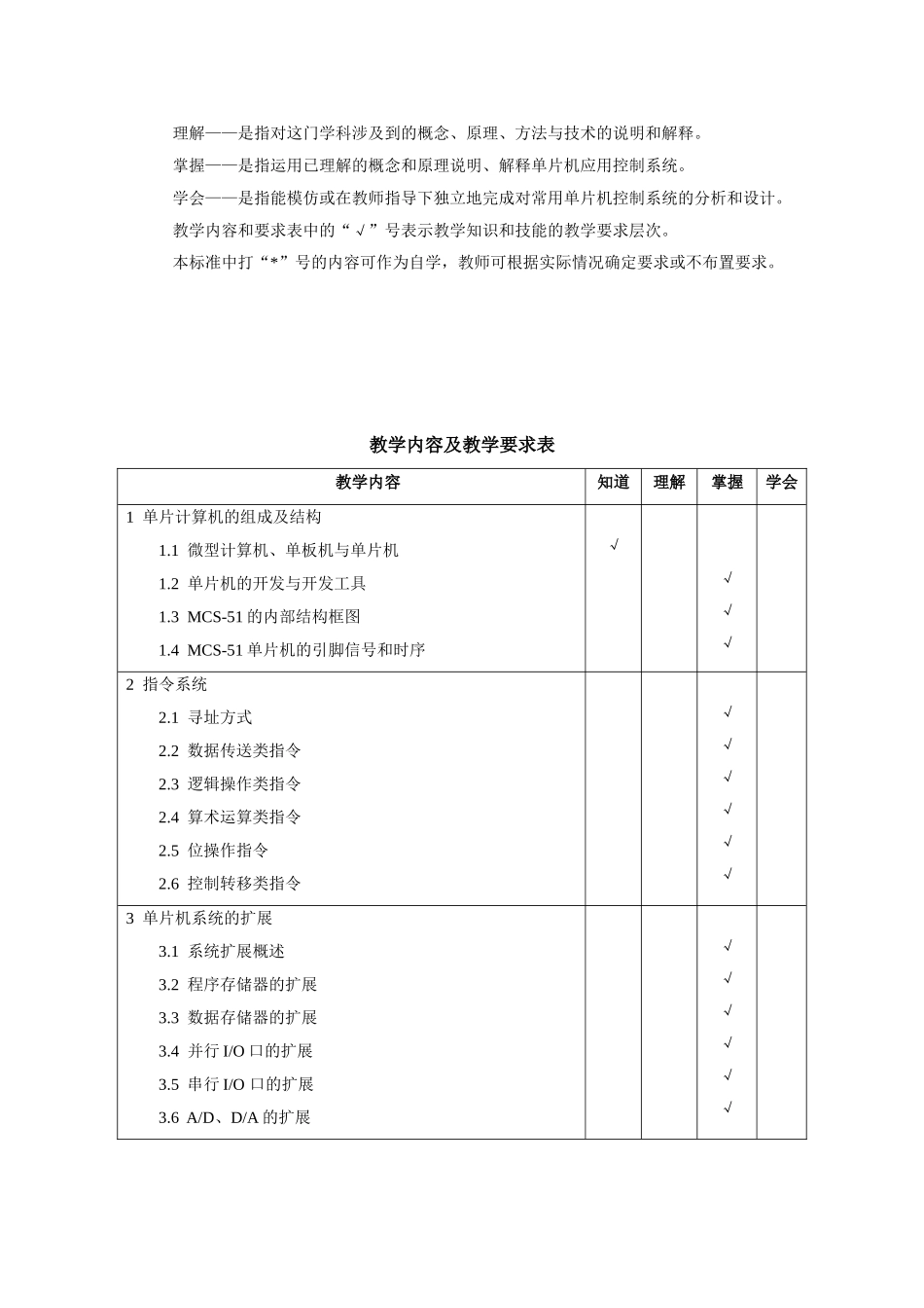 《单片机技术》教学大纲_第2页