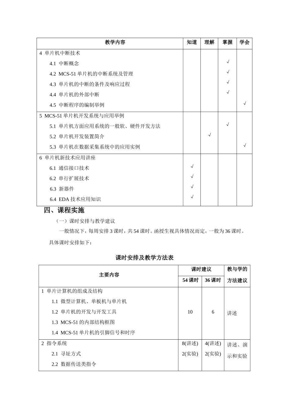 《单片机技术》教学大纲_第3页