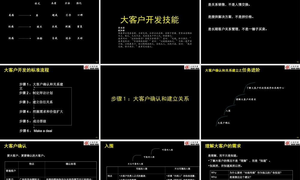 光线传媒-营销实战与大客户开发策略