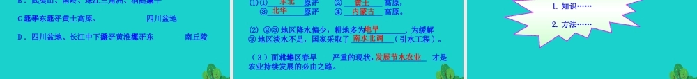 八年级地理下册 第六章 第一节 自然特征与农业课件(新版)新人教版 课件