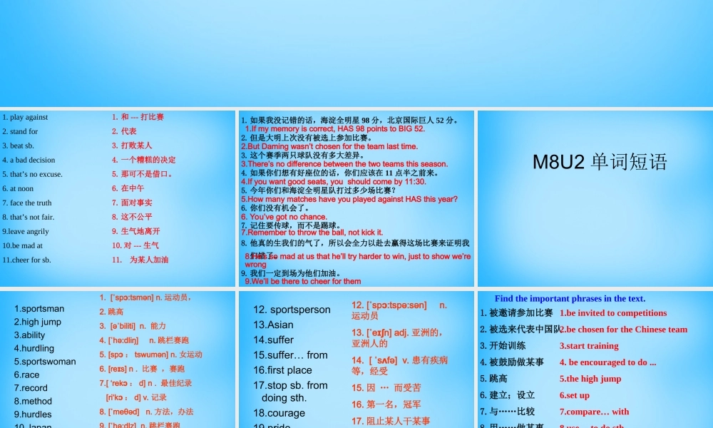 九年级英语上册 Module 8 Unit 1 Daming wasn t chosen for the team last time短语句子课件 (新版)外研版 课件