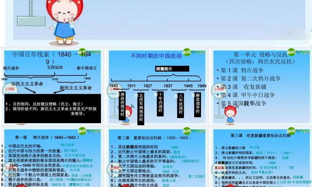 中考历史复习课件 中国近代史 课件