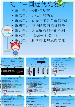 中考历史复习课件 中国近代史 课件