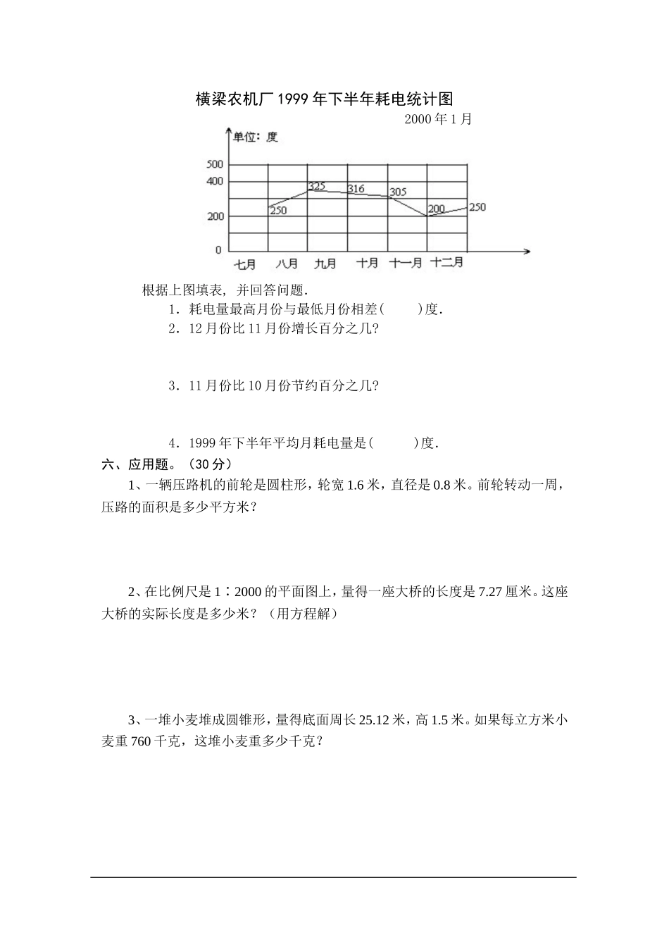 六年级数学第一次质量调研试卷_第3页