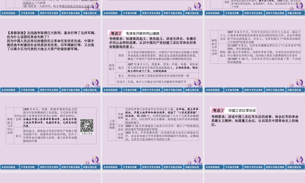 中考历史总复习 第一编 教材知识速查篇 模块一 中国近代史 第5讲 从国共合作到国共对峙(精讲)课件