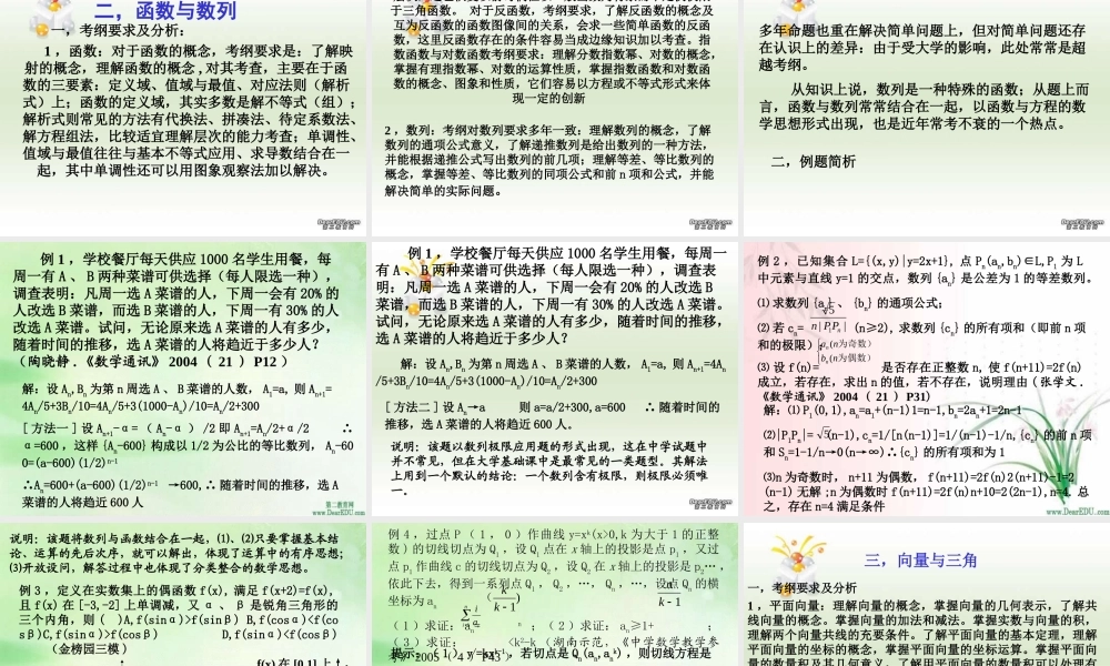 全国各地高考模拟创新试题讲座 试题