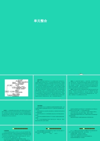 九年级政治全册 第五单元 国策经纬单元整合课件 教科版 课件