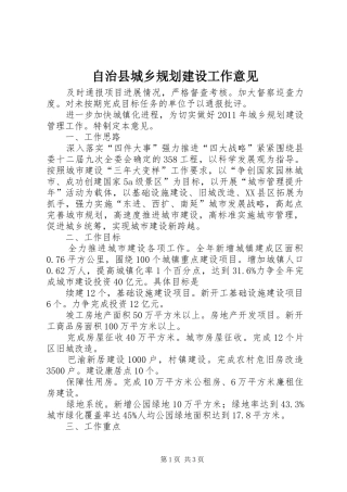 自治县城乡规划建设工作意见