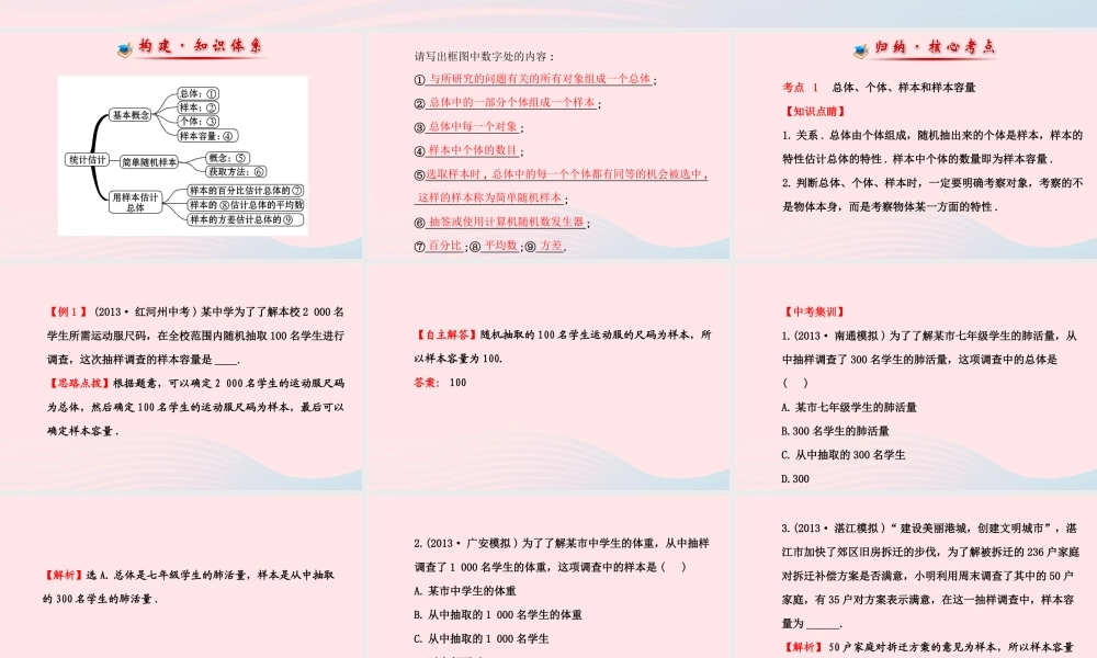 九年级数学下册 第4章统计估计阶段专题复习课件 湘教版 课件