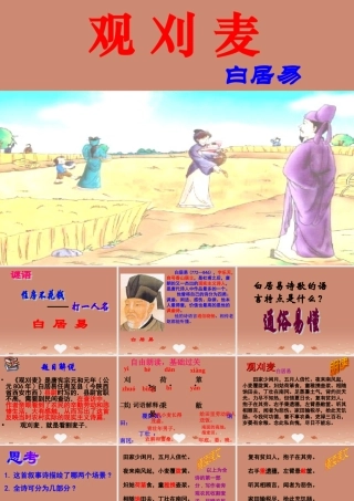 九年级语文上册 古诗阅读 观刈麦课件 新人教版 课件