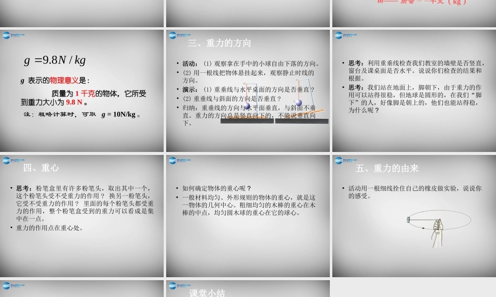 八年级物理下册 7.3(重力)课件 (新版)新人教版 课件