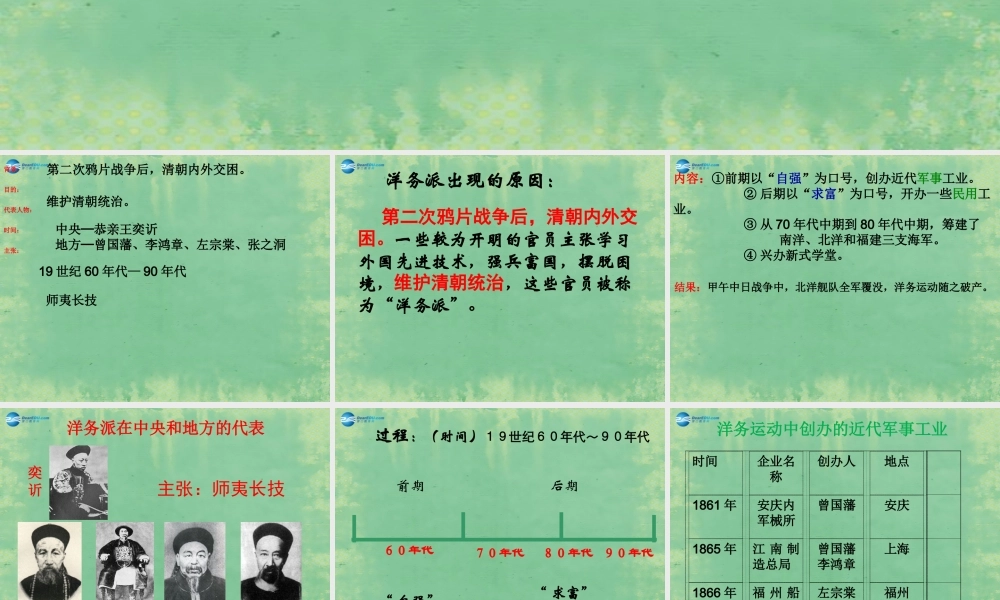 中学七年级历史上册 第7课 洋务运动课件 鲁教版五四制 课件