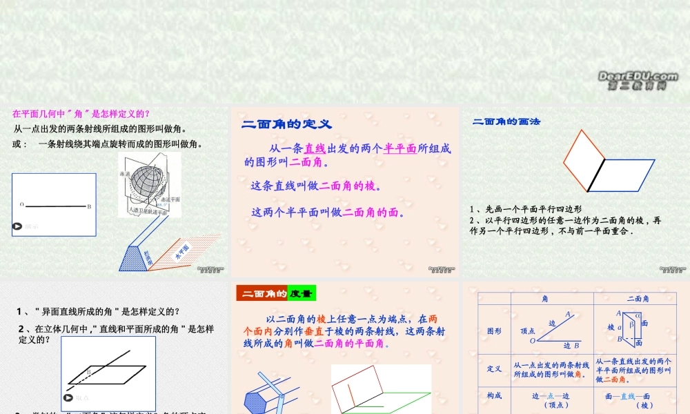 二面角 江苏省高二数学立体几何平面与平面单元全部系列课件 人教版 江苏省高二数学立体几何平面与平面单元全部系列课件 人教版