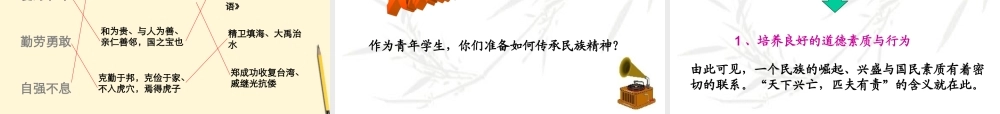 八年级政治下册 4.3(传承民族精神)课件 湘师版 课件