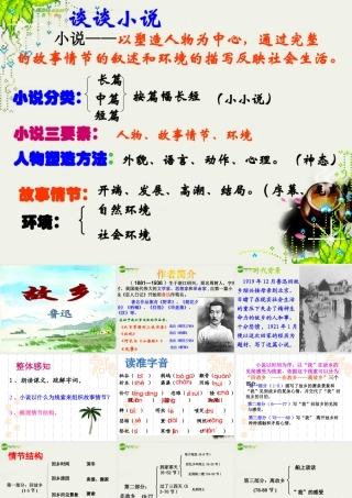 八年级语文下册(故乡)课件 鄂教版 课件