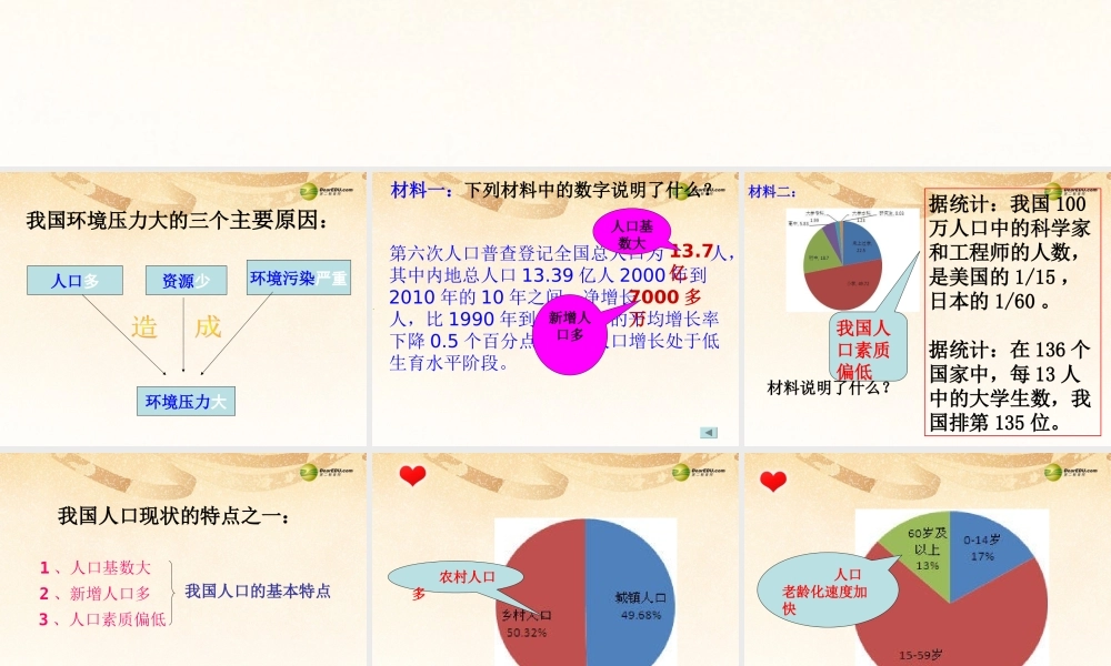 九年级政治全册 第二单元第3课第一框人口大国课件 新人教版 课件