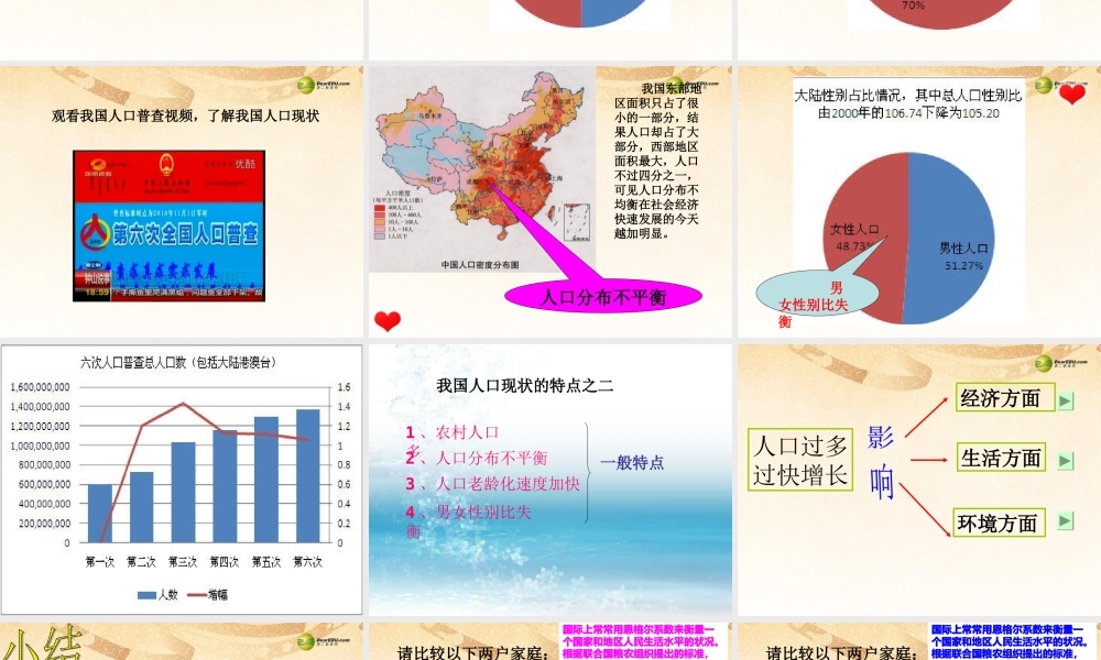 九年级政治全册 第二单元第3课第一框人口大国课件 新人教版 课件