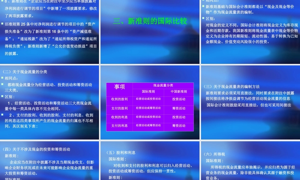 企业会计准则第31号----现金流量表