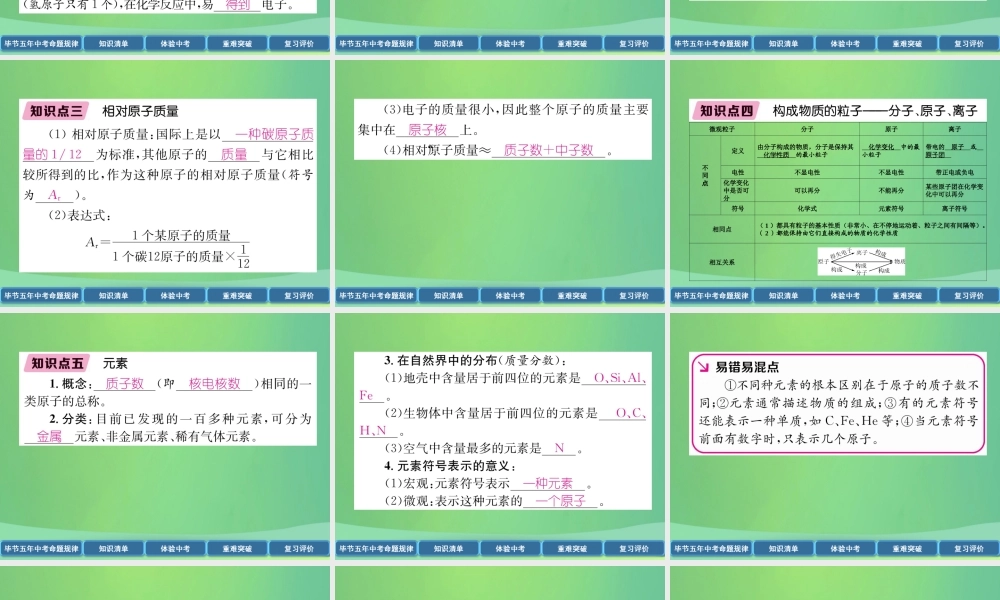 中考化学总复习 第1编 教材知识梳理篇 第3单元 物质构成的奥秘(精讲)课件