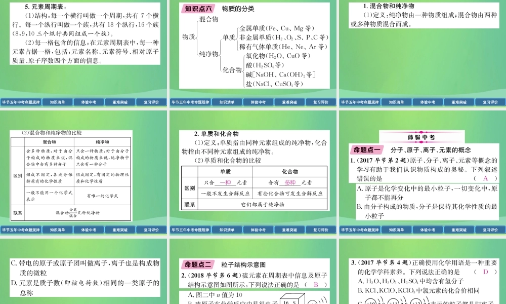 中考化学总复习 第1编 教材知识梳理篇 第3单元 物质构成的奥秘(精讲)课件