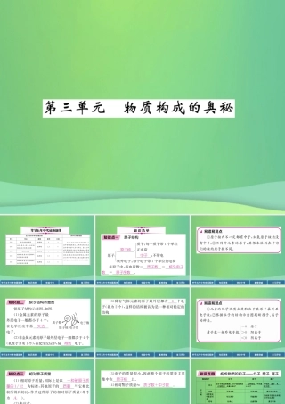 中考化学总复习 第1编 教材知识梳理篇 第3单元 物质构成的奥秘(精讲)课件