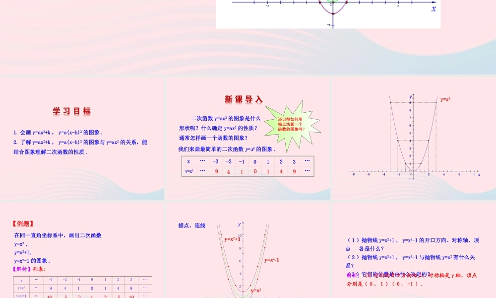 九年级数学下册 第二十六章 反比例函数261 反比例函数2613 二次函数ya(x h)2k的图象第1课时课件 (新版)新人教版 课件