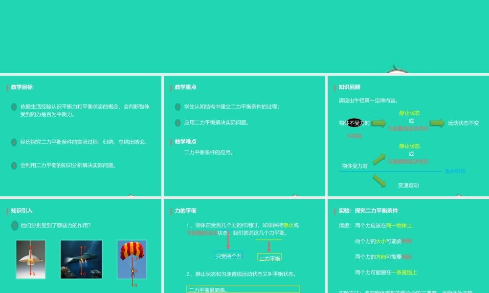 八年级物理下册 8.2二力平衡课件 (新版)新人教版 课件