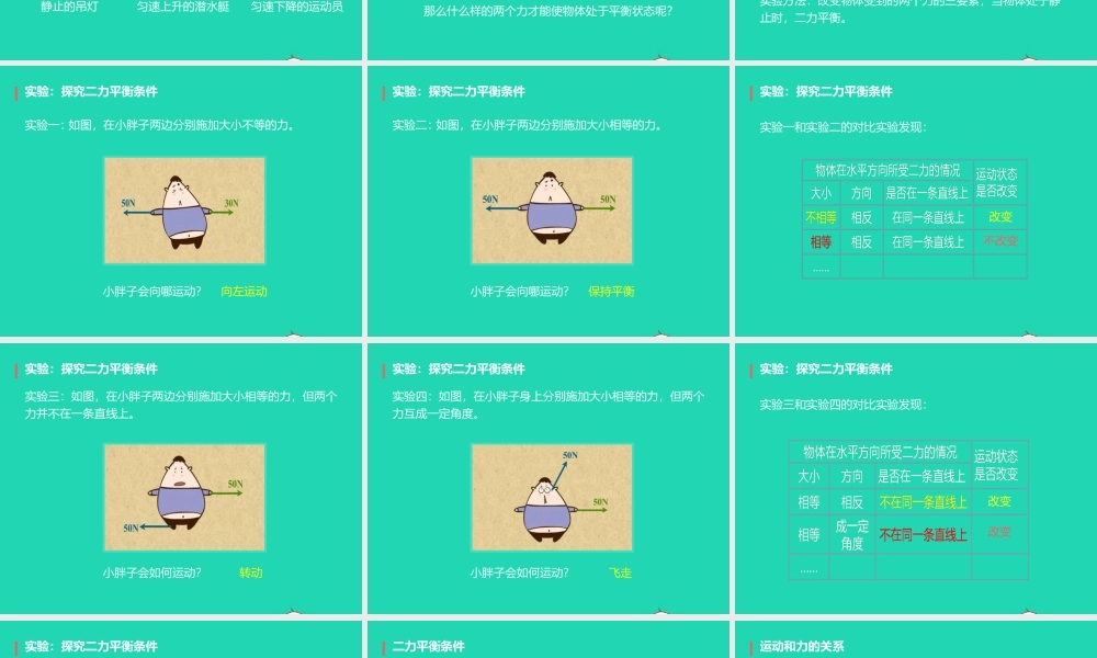 八年级物理下册 8.2二力平衡课件 (新版)新人教版 课件