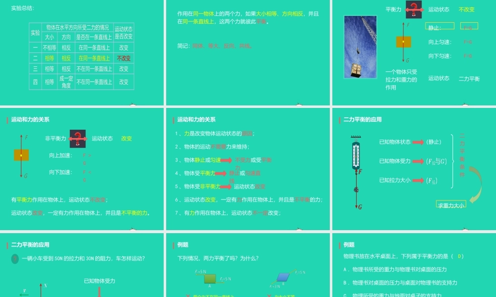 八年级物理下册 8.2二力平衡课件 (新版)新人教版 课件