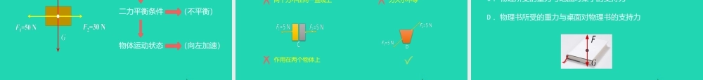 八年级物理下册 8.2二力平衡课件 (新版)新人教版 课件