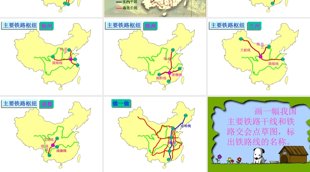 八年级地理下册：第一章第四节 交通运输业(课件)湘教版 课件