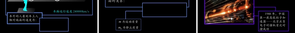 狭义相对论的基本假设