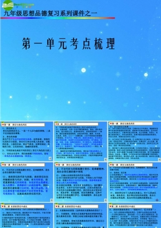 九年级政治 第一单元(承担责任 服务社会)复习课件 人教新课标版 课件