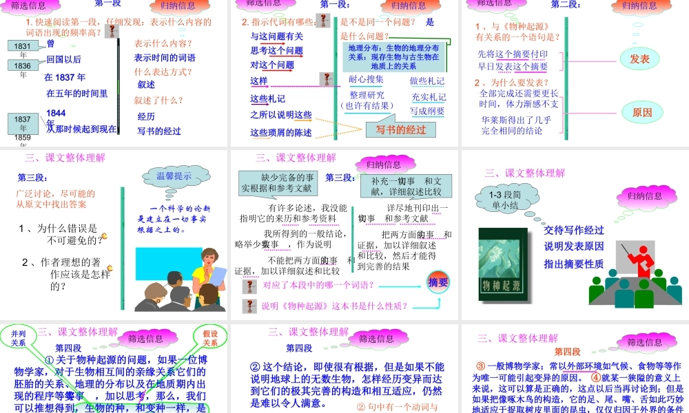 《物种起源》导言