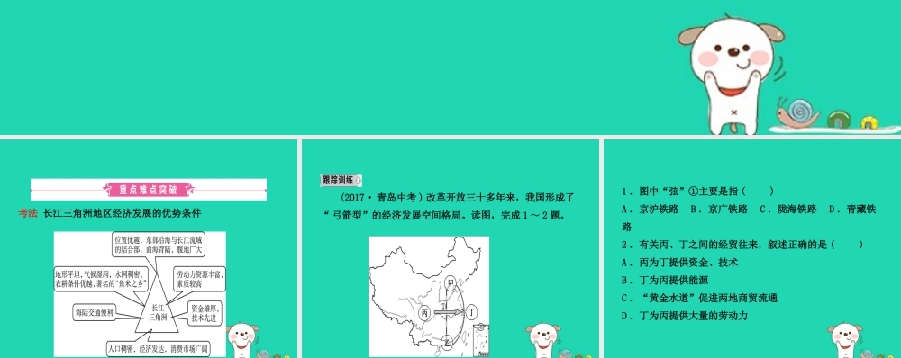 中考地理 七下 第七章 南方地区(第1课时)复习课件