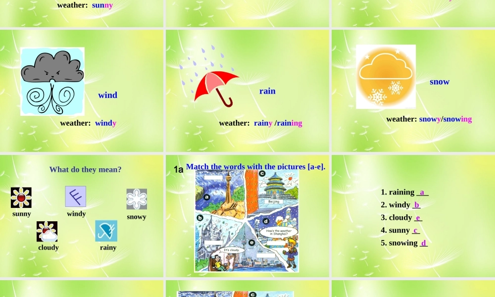 七年级英语下册 Unit 7 It s raining课件 (新版)人教新目标版 课件