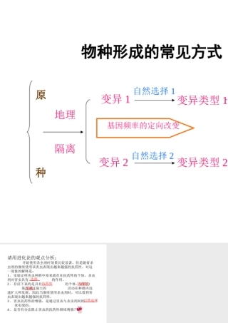 八年级生物生物进化2课件