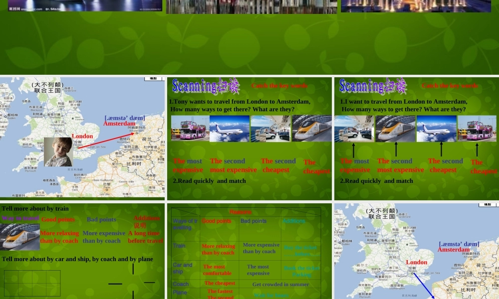 八年级英语上册 Module 4 Unit 2 What is the best way to travel课件 外研版 课件