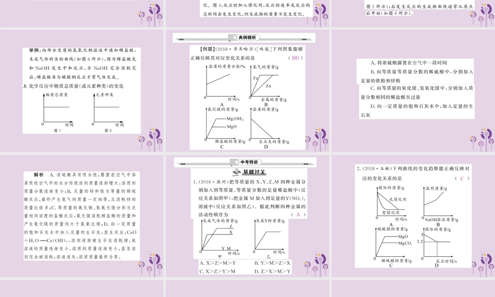 中考化学一轮复习 第3部分 热点专题 第3课时 坐标曲线题课件