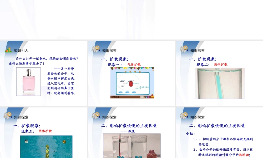 分子热运动课件