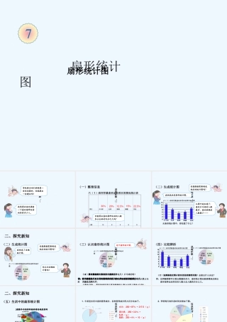 2014六上第七单元-扇形统计图
