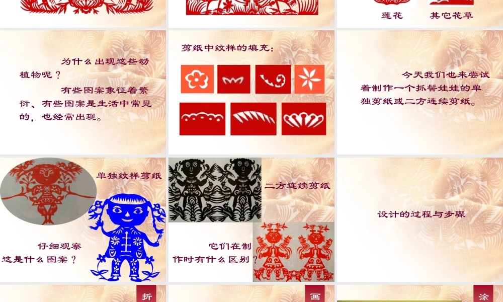 《剪纸中的古老记忆》课件1