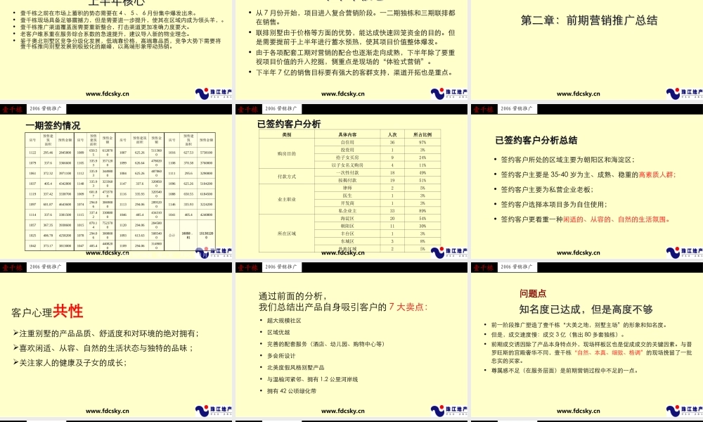 2006年北京珠江壹千栋营销推广策划书