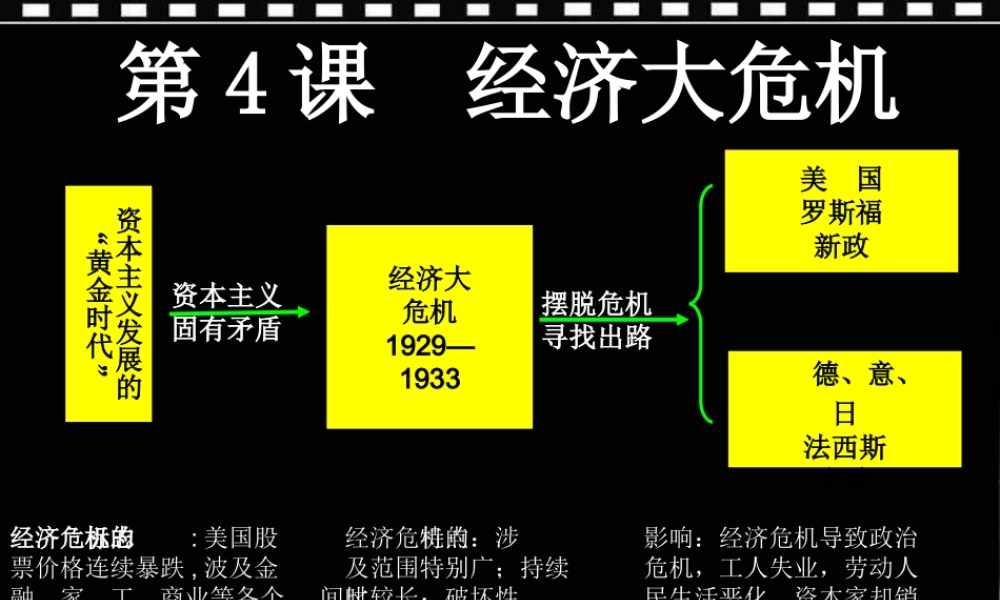 法西斯势力的猖獗