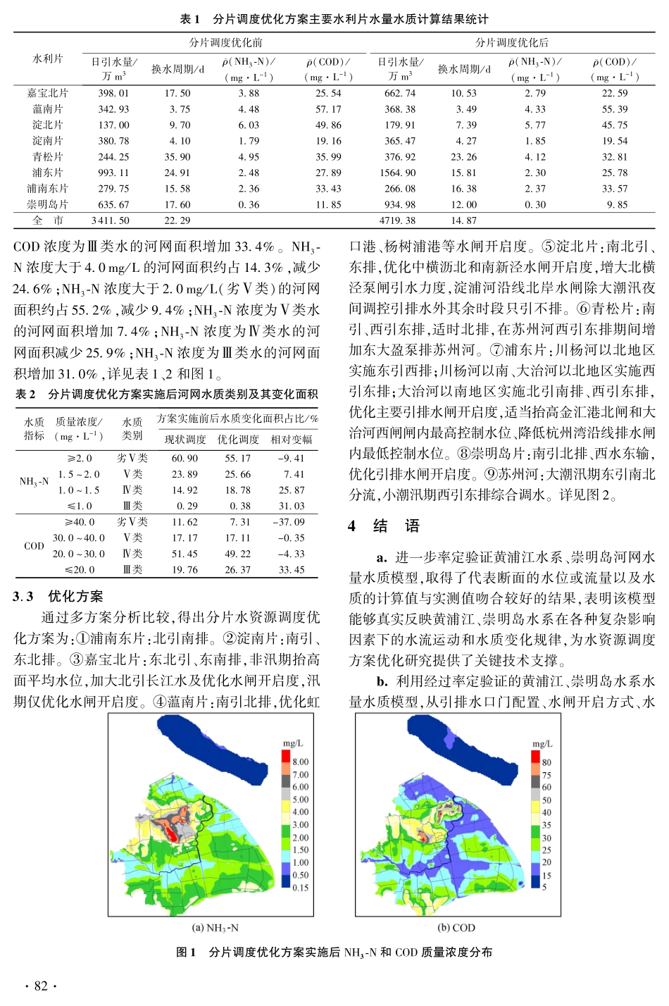 上海市分片水资源调度方案优化_第3页