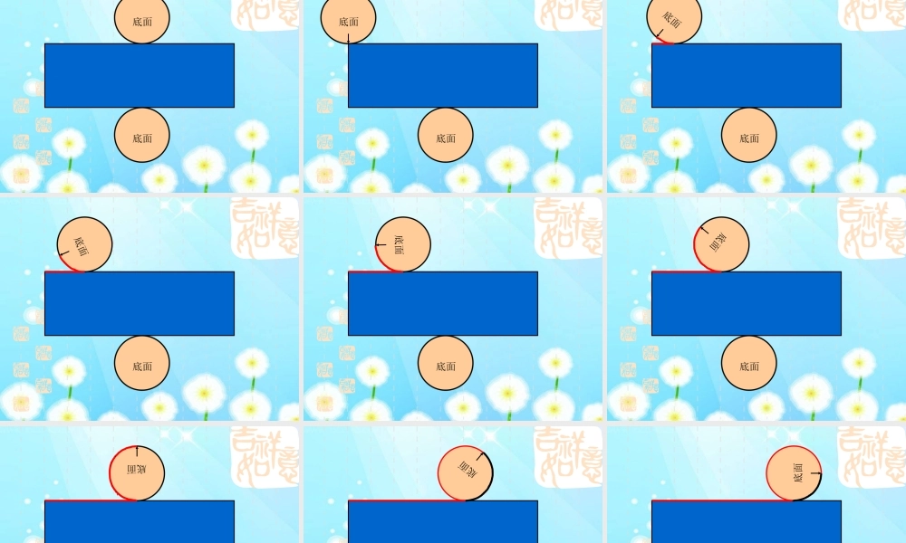 圆柱和圆柱的侧面积