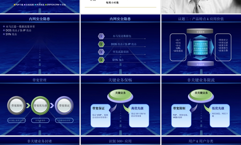 E地通流量管理解决方案